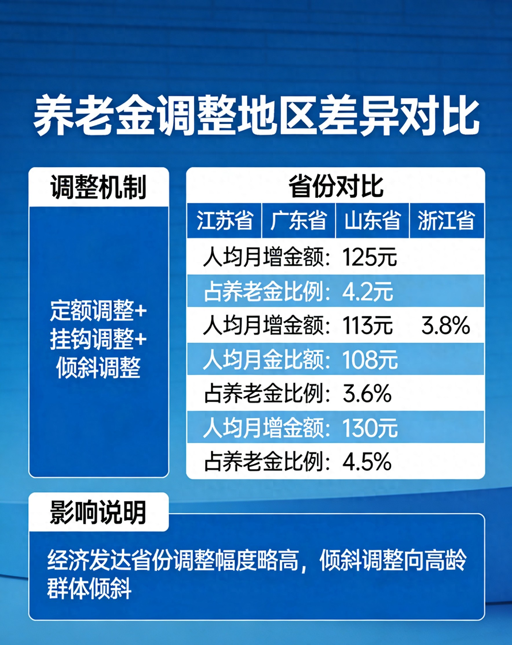 31省份新增8例 其中北京2例/31省区市新增确诊28例 北京21例